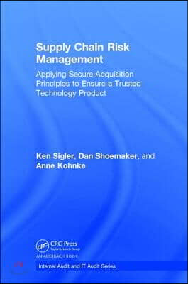 Supply Chain Risk Management