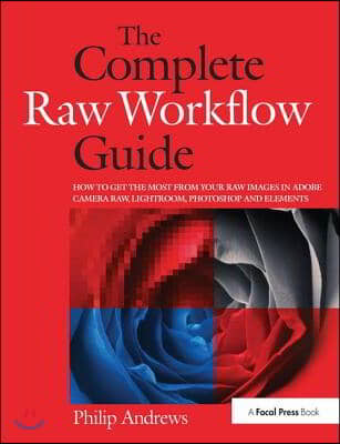 Complete Raw Workflow Guide