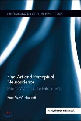 Fine Art and Perceptual Neuroscience