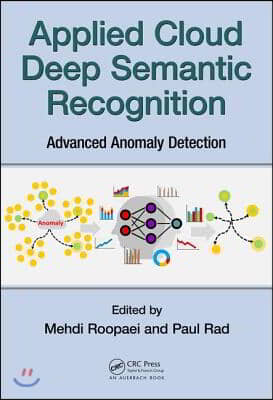 Applied Cloud Deep Semantic Recognition: Advanced Anomaly Detection