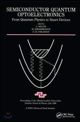 Semiconductor Quantum Optoelectronics