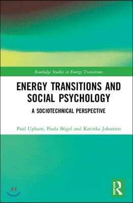 Energy Transitions and Social Psychology