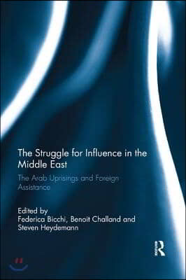 Struggle for Influence in the Middle East