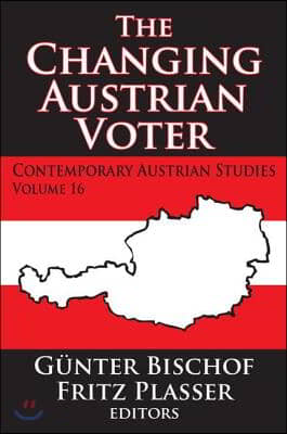 Changing Austrian Voter