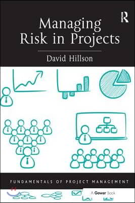 Managing Risk in Projects