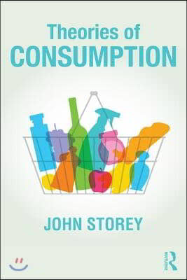 Theories of Consumption