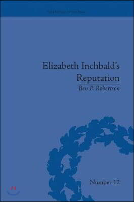 Elizabeth Inchbald's Reputation