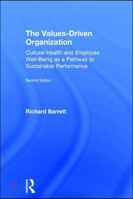 The Values-Driven Organization: Cultural Health and Employee Well-Being as a Pathway to Sustainable Performance