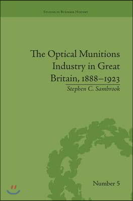 Optical Munitions Industry in Great Britain, 1888–1923