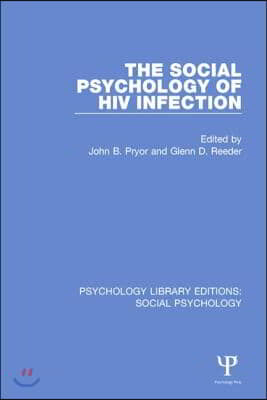 Social Psychology of HIV Infection