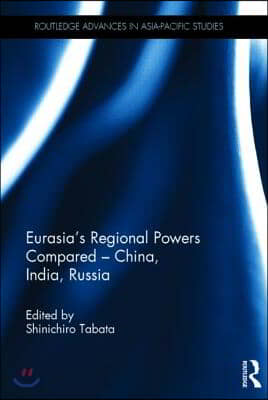 Eurasia&#39;s Regional Powers Compared - China, India, Russia