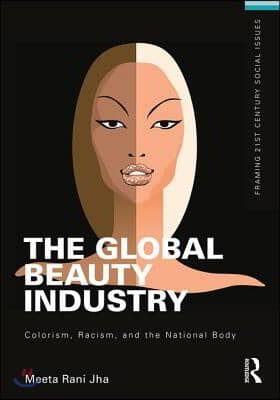 Global Beauty Industry