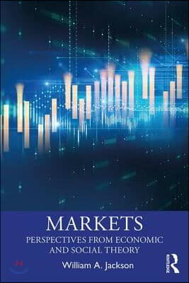 Markets