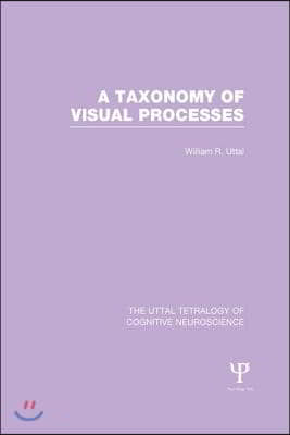 Taxonomy of Visual Processes