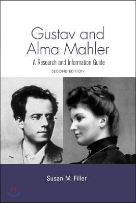 Gustav and Alma Mahler