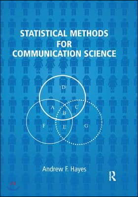 Statistical Methods for Communication Science