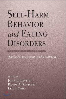 Self-Harm Behavior and Eating Disorders