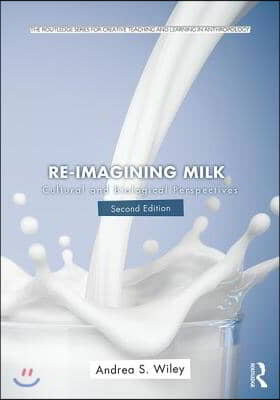 Re-imagining Milk