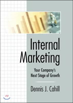 Internal Marketing