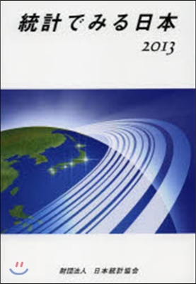 ’13 統計でみる日本