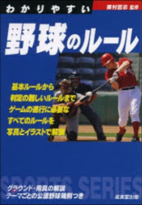 わかりやすい野球のル-ル