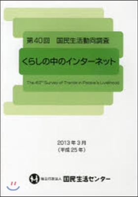 第40回 國民生活動向調査 くらしの中の