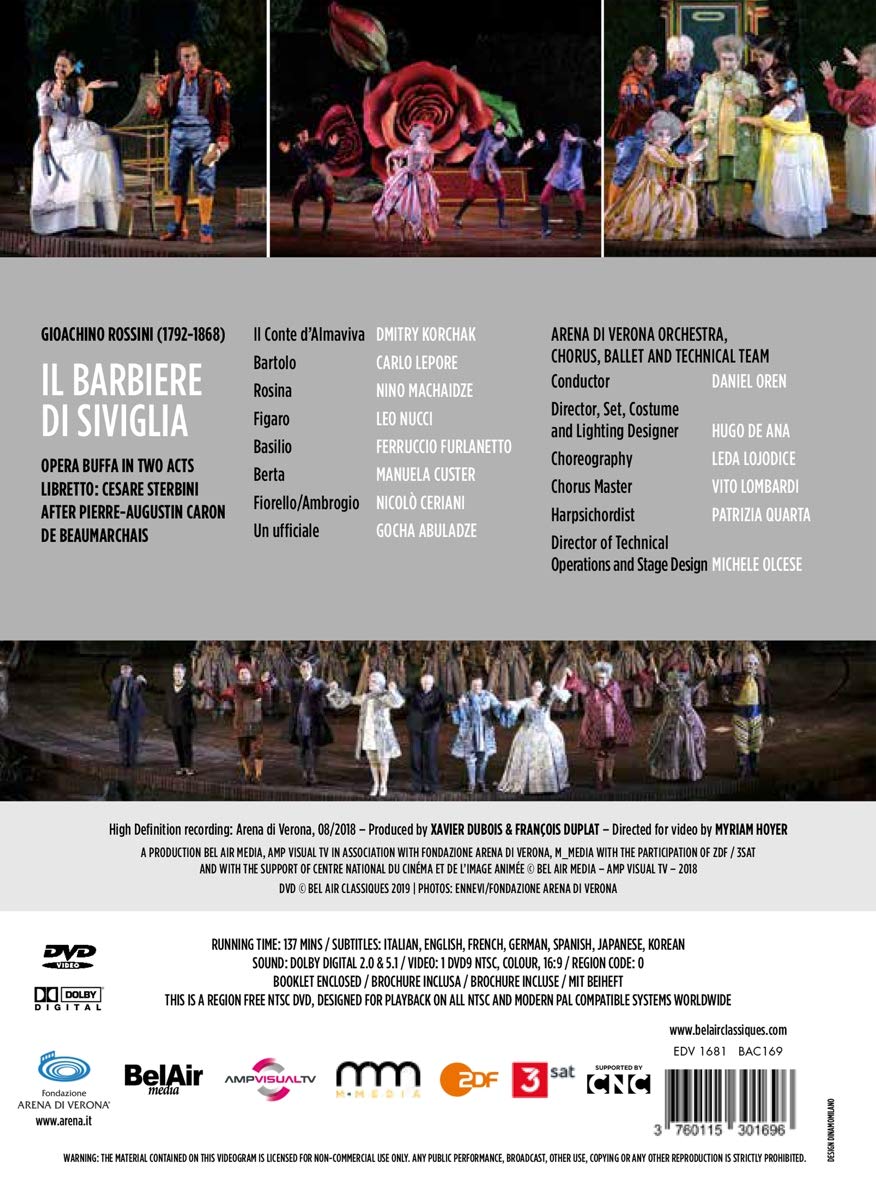 Daniel Oren 로시니: 오페라 '세비야의 이발사' (Rossini: Il barbiere di Siviglia)
