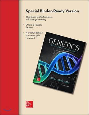 Genetics + Connect Plus Access Card