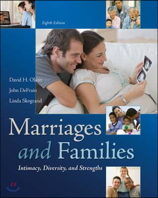 Marriages and Families + Connect Access Card
