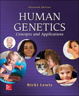 Human Genetics + Connect Access Card