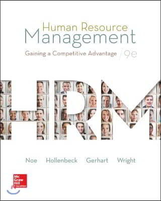 Human Resource Management