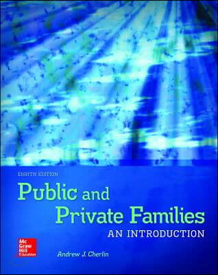 Public &amp; Private Families + Connect Access Card