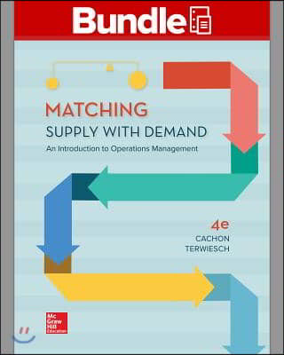 Matching Supply With Demand + Connect Access Card