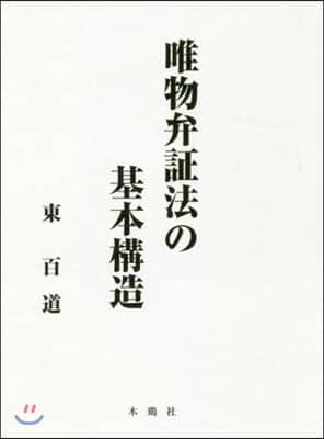 唯物弁證法の基本構造