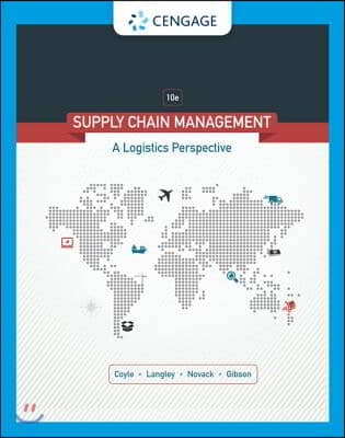 Supply Chain Management