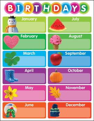 Color Your Classroom - Birthdays Chart