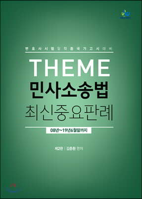 Theme 민사소송법 최신중요판례