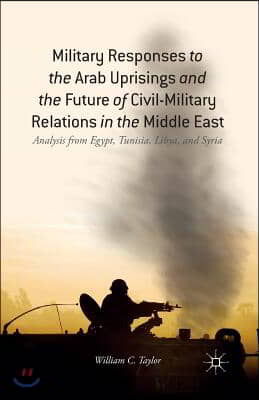 Military Responses to the Arab Uprisings and the Future of Civil-Military Relations in the Middle East: Analysis from Egypt, Tunisia, Libya, and Syria