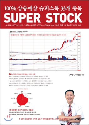 100% 상승예상 슈퍼스톡 33개 종목 SUPER STOCK