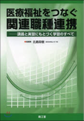 醫療福祉をつなぐ關連職種連携－講義と實習