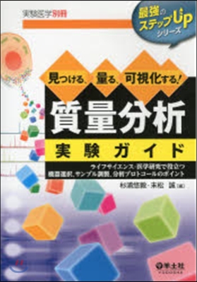 見つける,量る,可視化する!質量分析實驗