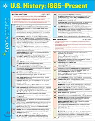 Sparkcharts U.S. History: 1865-Present