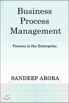 Business Process Management. Process Is the Enterprise.