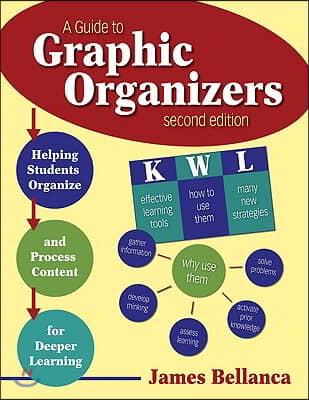 A Guide to Graphic Organizers: Helping Students Organize and Process Content for Deeper Learning