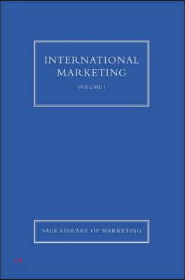 International Marketing