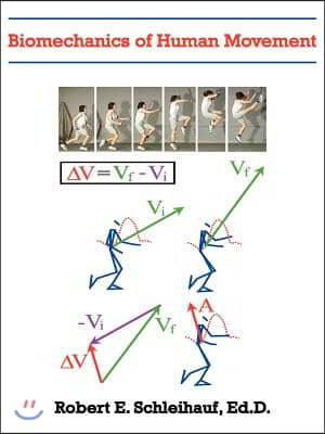 Biomechanics of Human Movement