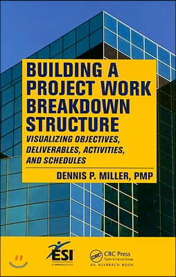 Building a Project Work Breakdown Structure