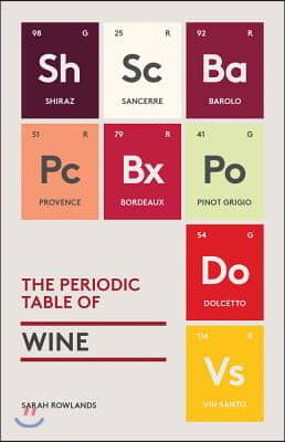 The Periodic Table of Wine