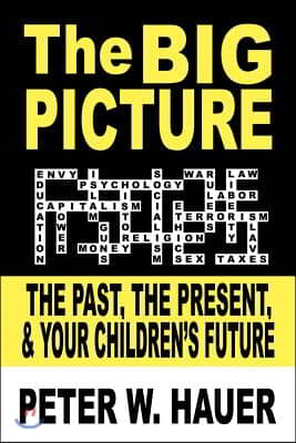 The Big Picture: The Past, The Present, & Your Children's Future