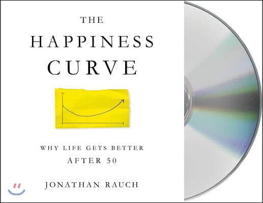 The Happiness Curve